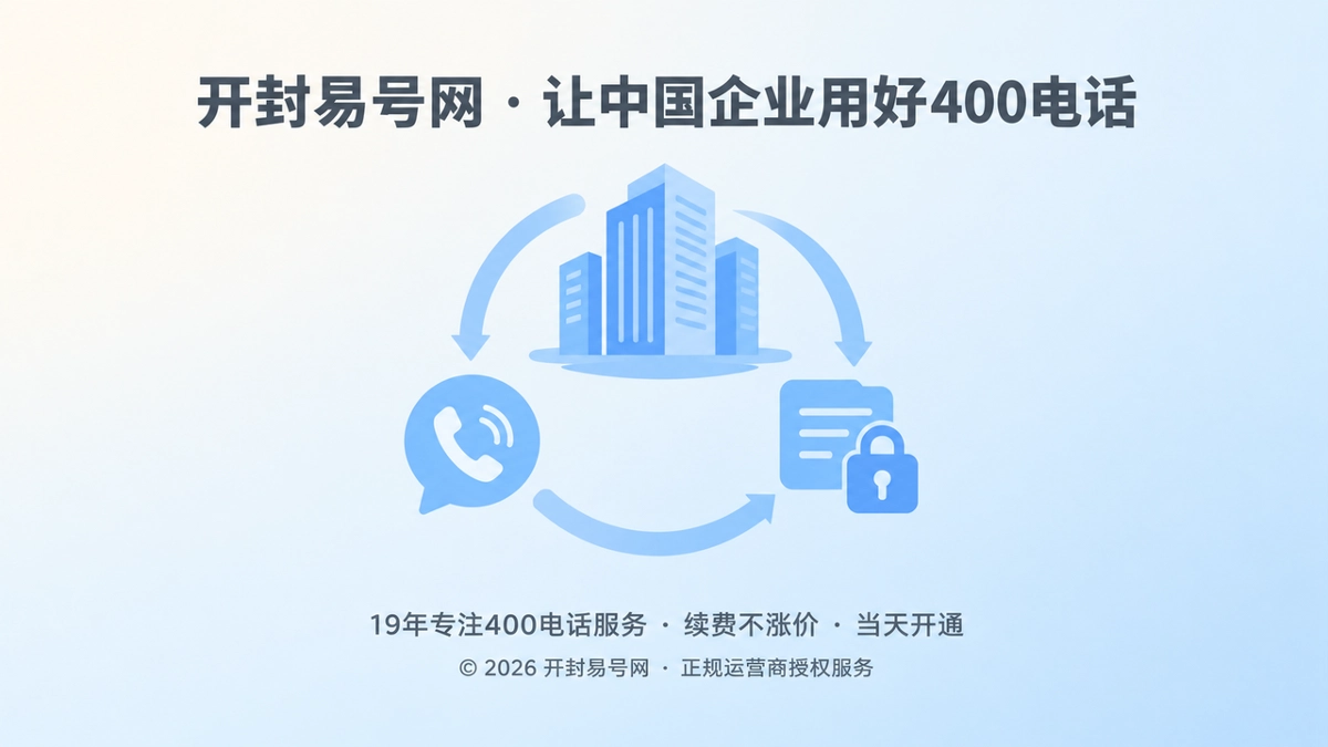 400电话通信资产闭环抽象插画