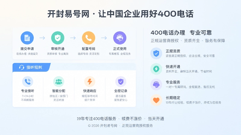 400电话办理服务流程与规则图