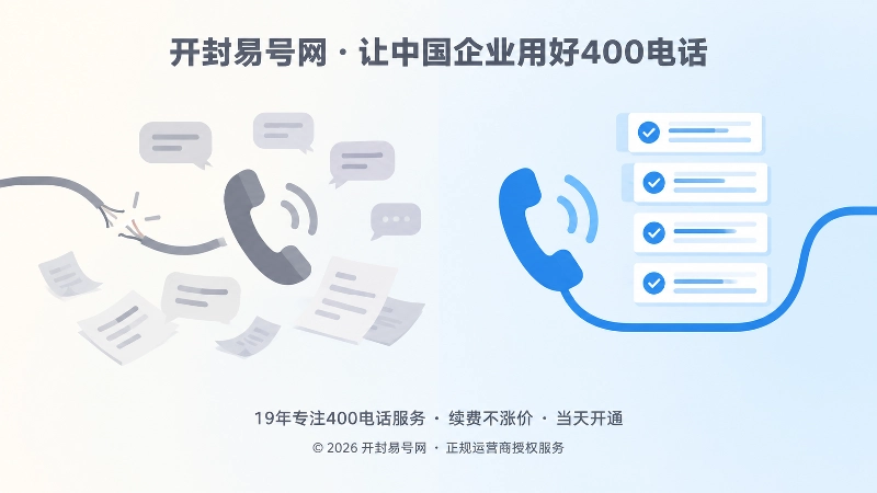 400电话服务承诺对比图