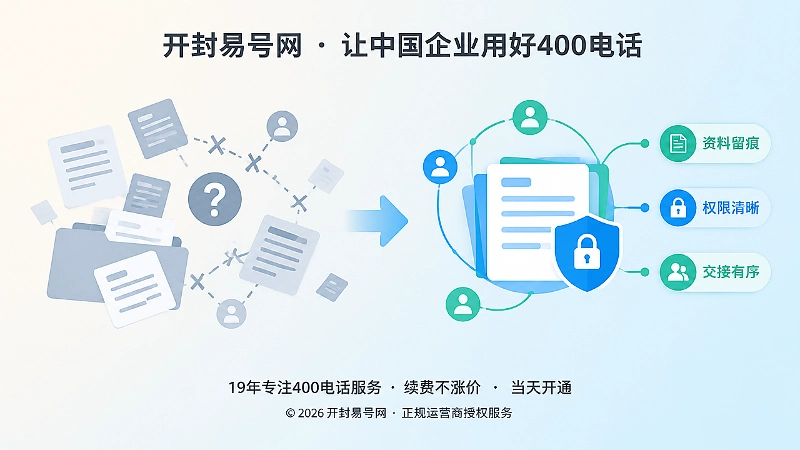 对比式插画，左侧为管理混乱状态，右侧为资料留痕有序状态