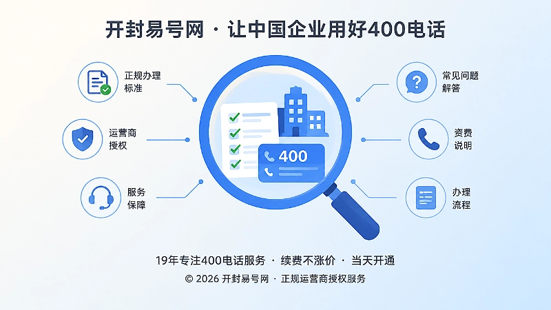 聚焦式插画，放大镜聚焦在办理标准检查清单与号码卡片上