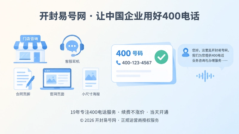 号码进入真实业务话术与公开页面的扁平插画